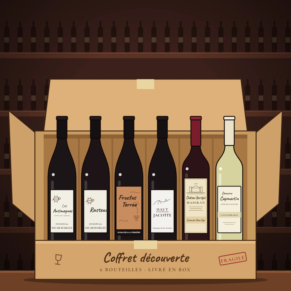 Box - Abonnement bimestriel
